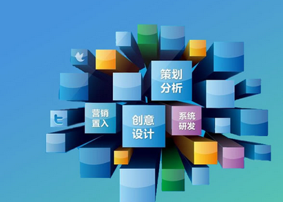 網(wǎng)站建設(shè) 網(wǎng)站建設(shè)