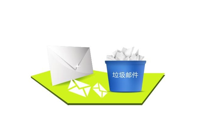 為什么多發(fā)人郵件會進(jìn)入垃圾箱呢？