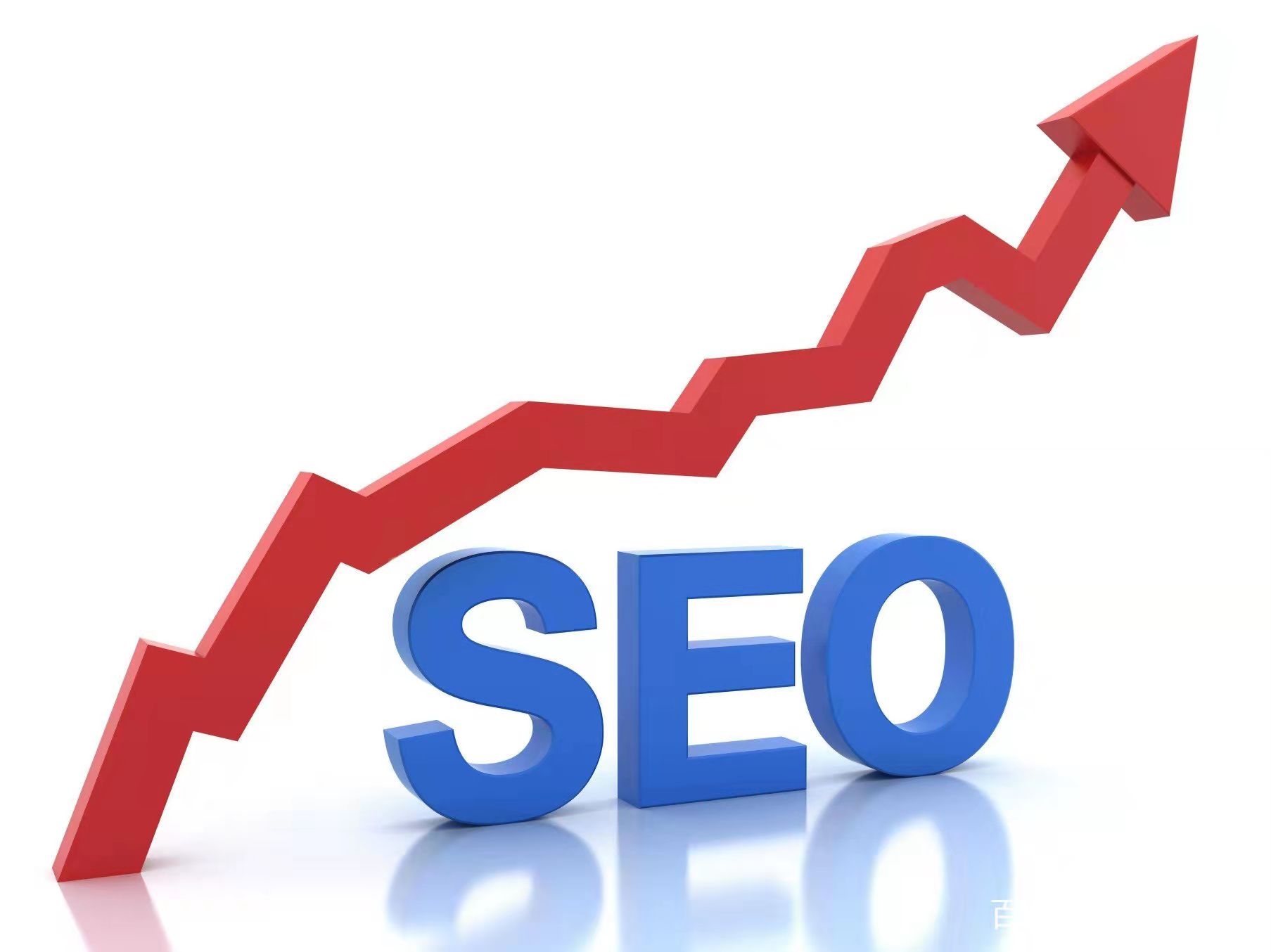SEO推廣是什么意思？